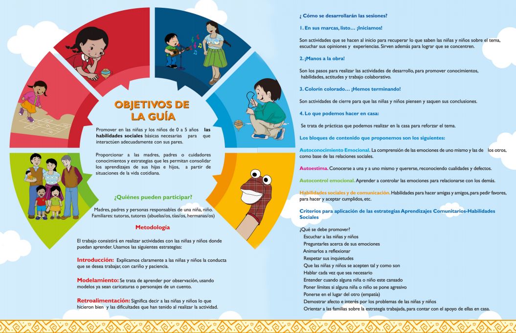 Guía de habilidades sociales