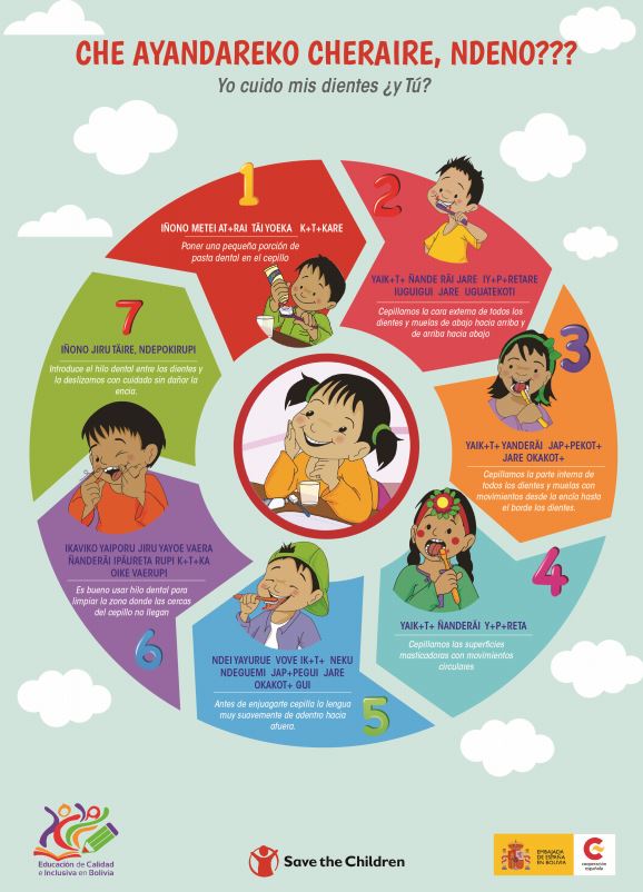 Portada Yo cuido mis dientes