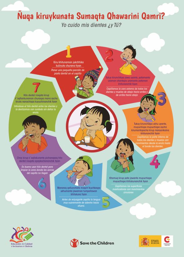 Afiche informativo bilingüe - Imagen 4