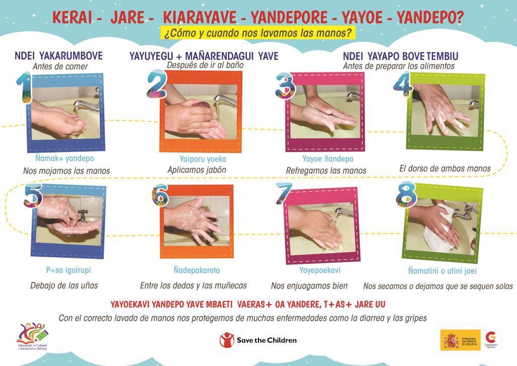 como y cuando nos lavamos la manos